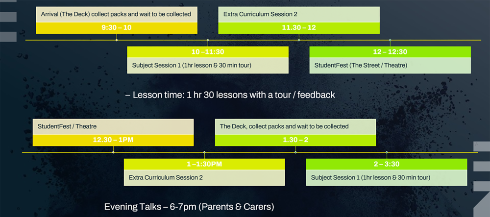 A graphic displaying the timetable for Welcome Day at COPC North Harbour Campus.