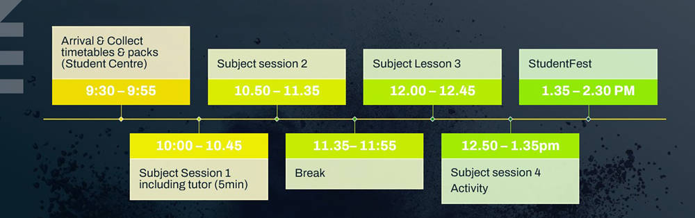 A graphic displaying the timetable for Welcome Day at COPC Sixth Form Campus.