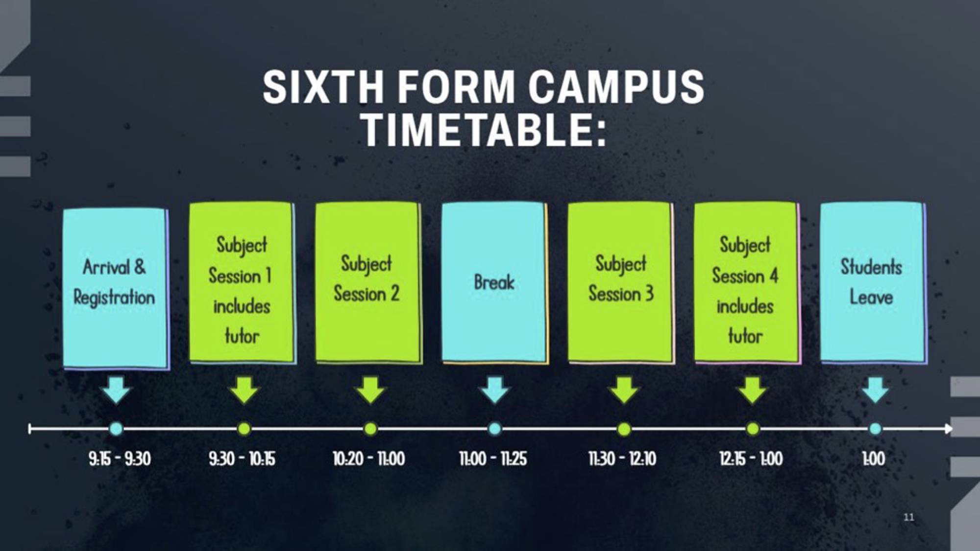 COPC Sixth Form Campus Taster Day timetable.