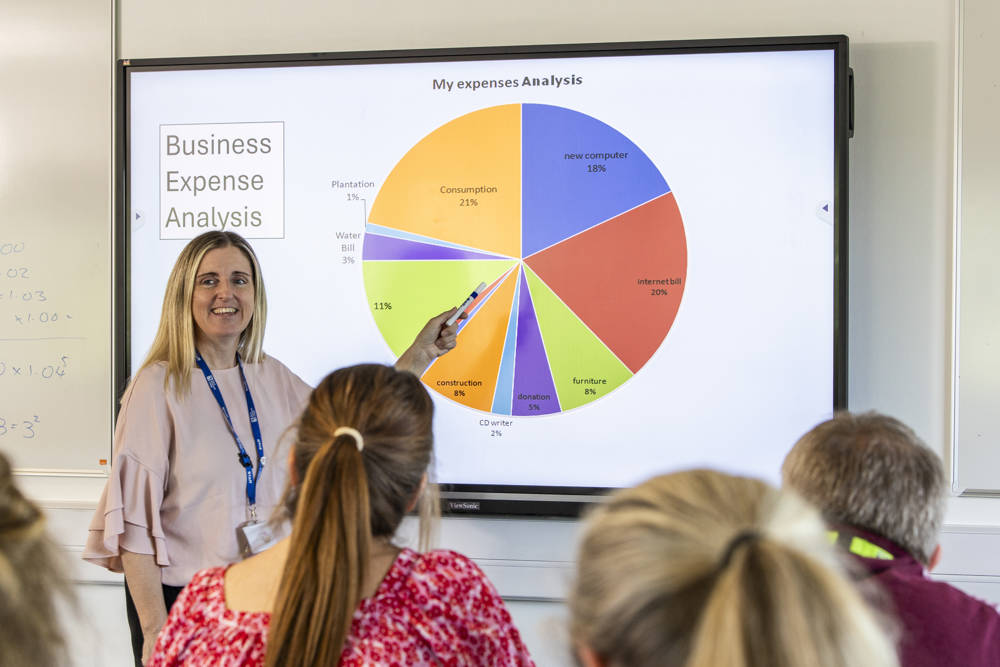 A lecturer discussing an accounting pie chart in a classroom