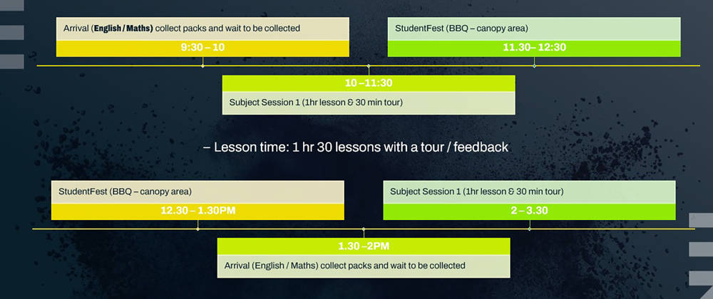 A graphic displaying the timetable for Welcome Day at COPC North Harbour Campus.
