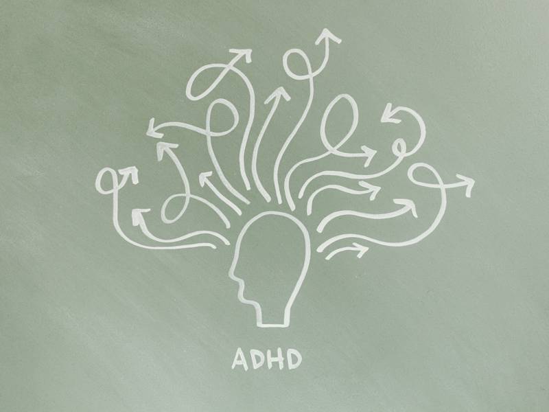 Image shows an illustration of a head with lots of thoughts coming out of it, to represent ADHD