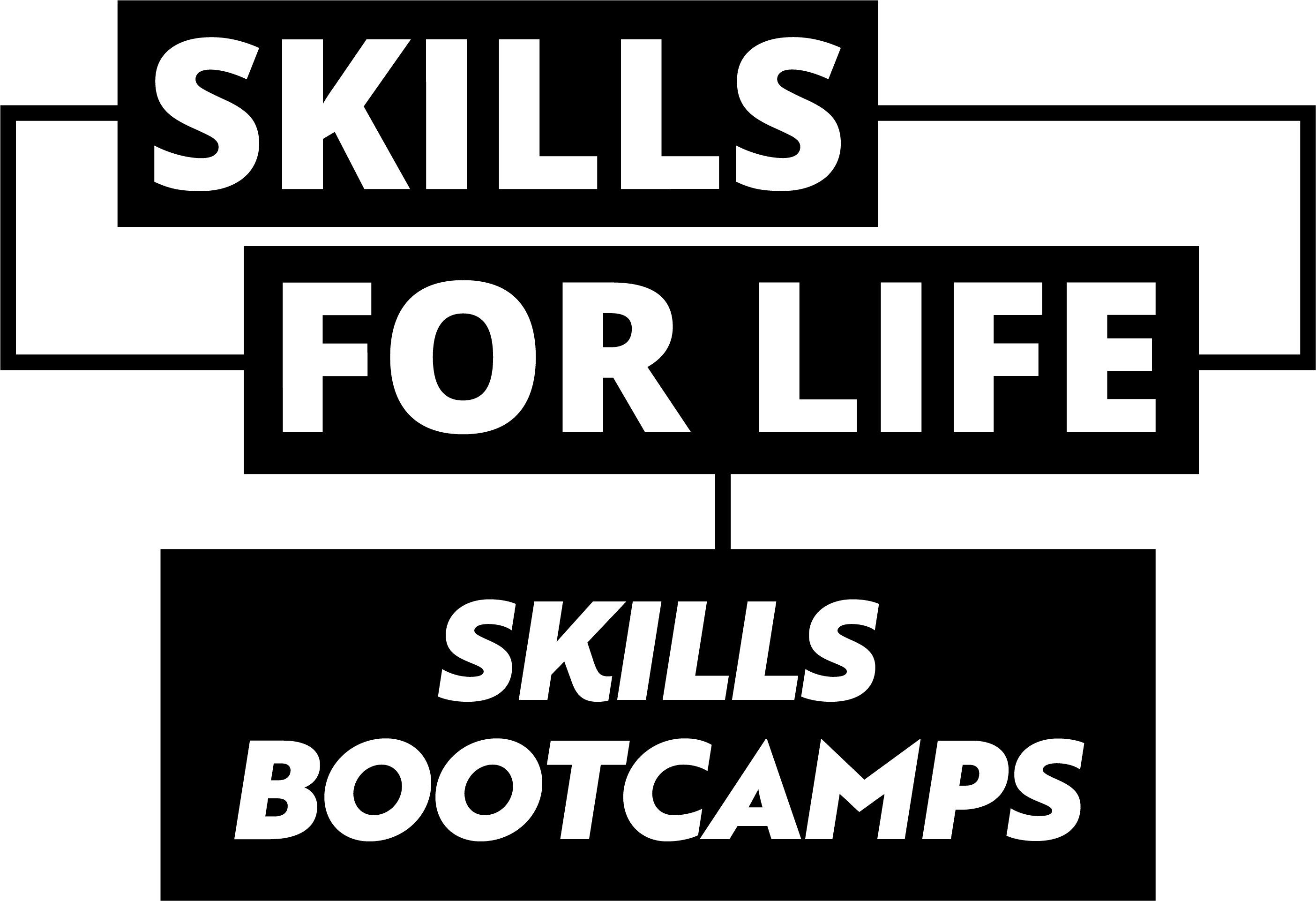 Skills for life bootcamps
